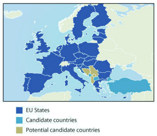 (Potentile) kandidaat-lidstaten EU